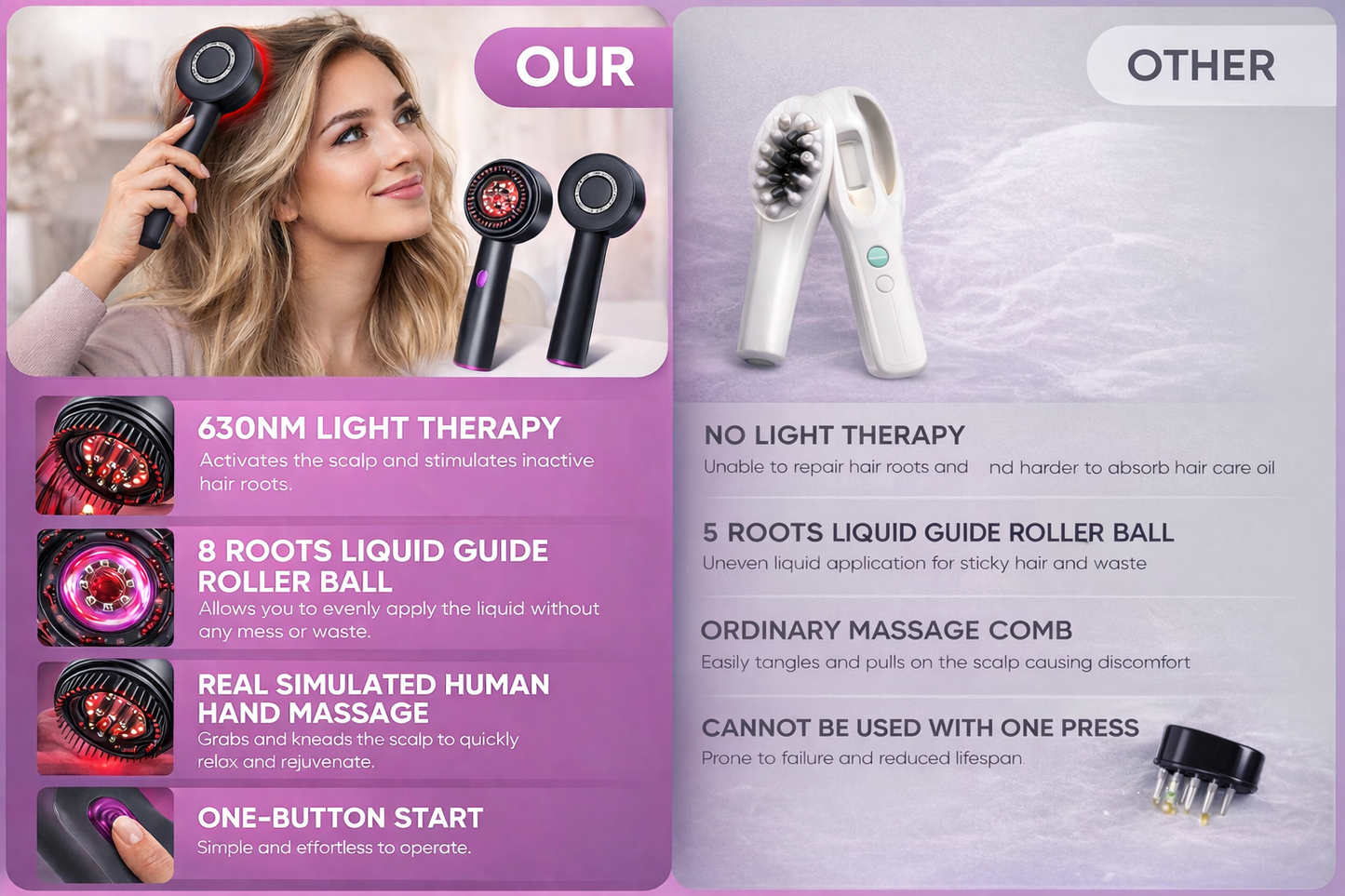 LuminScalp™ Electric Scalp Massager with Oil Application