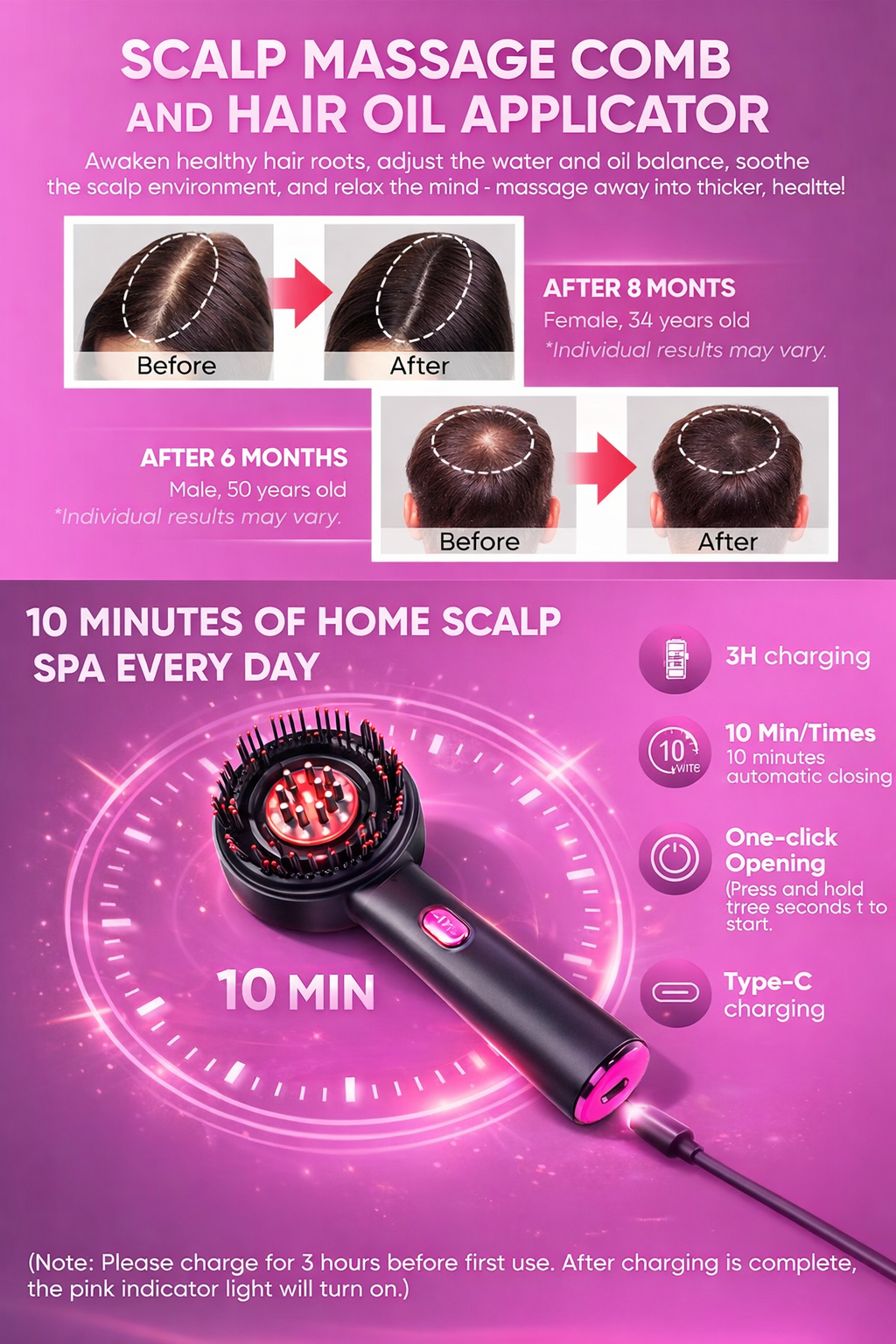 LuminScalp™ Electric Scalp Massager with Oil Application